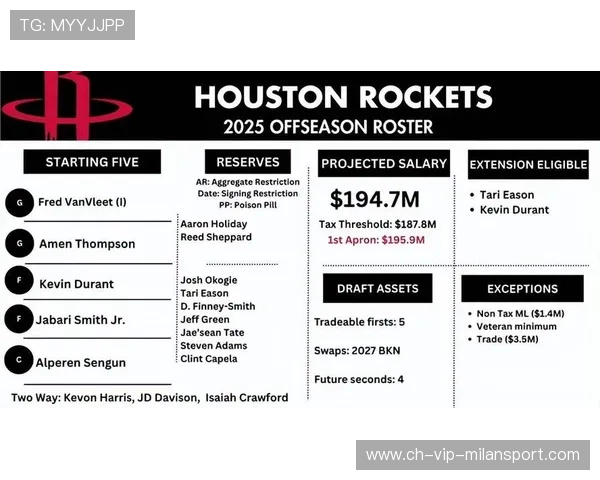 NBA赛季报销潮扩散,多队面临轮换考验与补强压力 NBA赛季报销潮扩散,多队面临轮换考验与补强压力