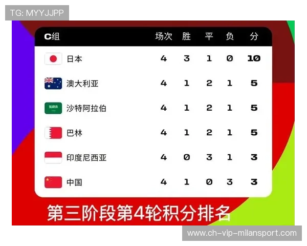 2026世界杯射手王竞争将空前激烈