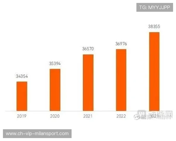 博卡青年将把海外送训常态化以加速人才成长